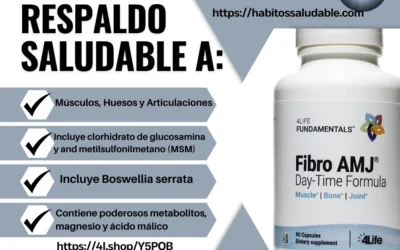 Fibro AMJ® Músculos, Huesos y Articulaciones