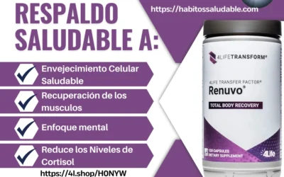 4Life Transfer Factor Renuvo recuperación total del cuerpo