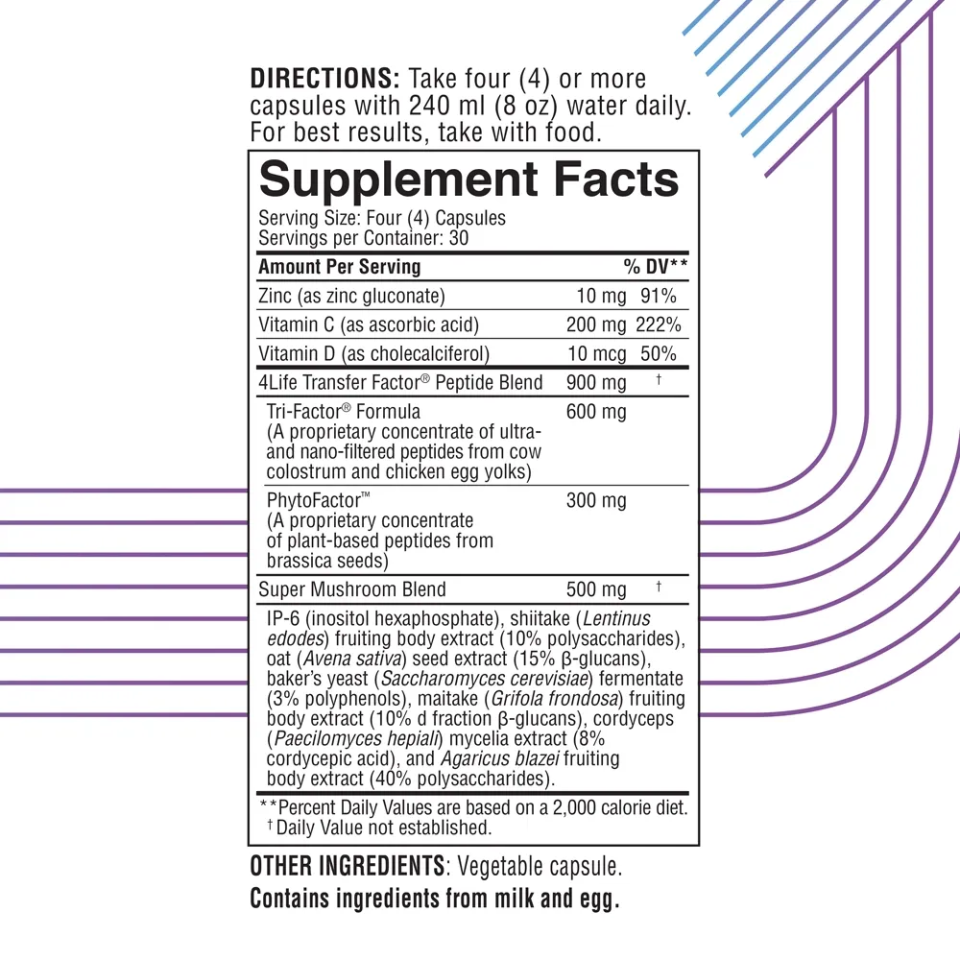 TF_Max_Early_Incentive